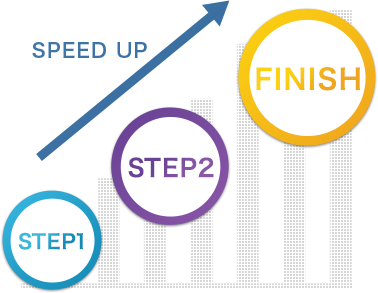 煩雑な業務を
根本的に改善できる